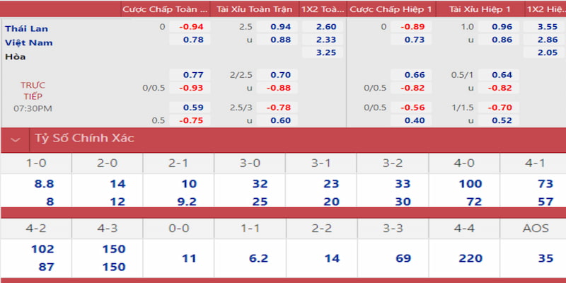 777 win máy bay nổ hũ