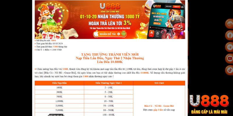 777 win TP Xổ Số