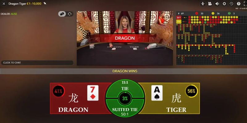 777 win slot là gì dịch