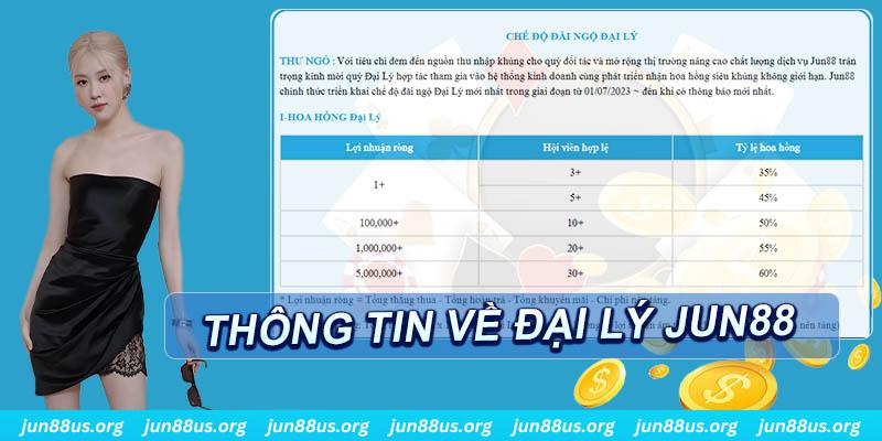 777 win xổ số thứ ba hàng tuần